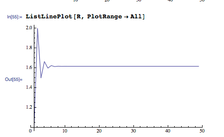 GoldenRatio2_Kate,Kathryn