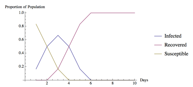 Screen Shot 2016-06-22 at 9.35.55 AM