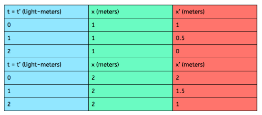 Screen Shot 2016-06-24 at 9.31.20 AM