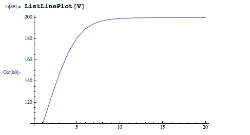 Verhulst_Kate,Kathryn