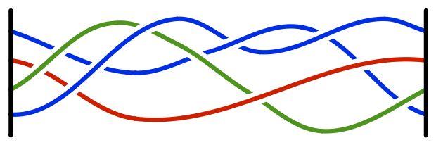 Knot Theory
