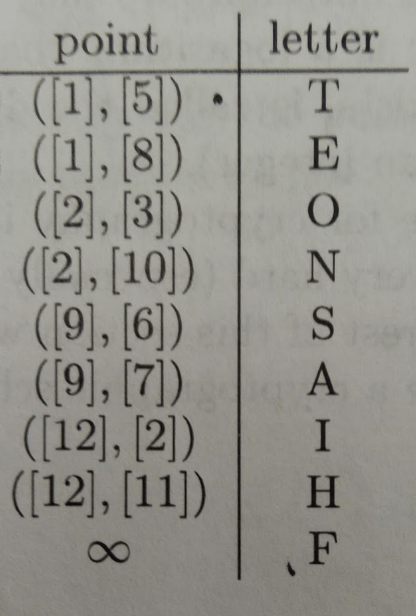 Screen Shot 2017-06-29 at 1.45.50 PM