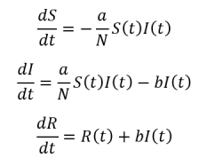 equationsForGirlsTalkMathBlogPost