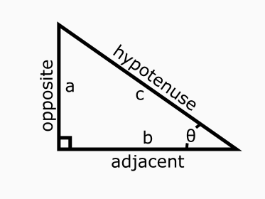 Screen Shot 2019-07-18 at 11.48.01 PM